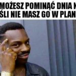 Popularne mity dietetyczne