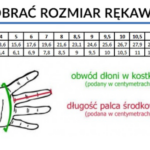 Zdrowa przekąska – dlaczego warto?